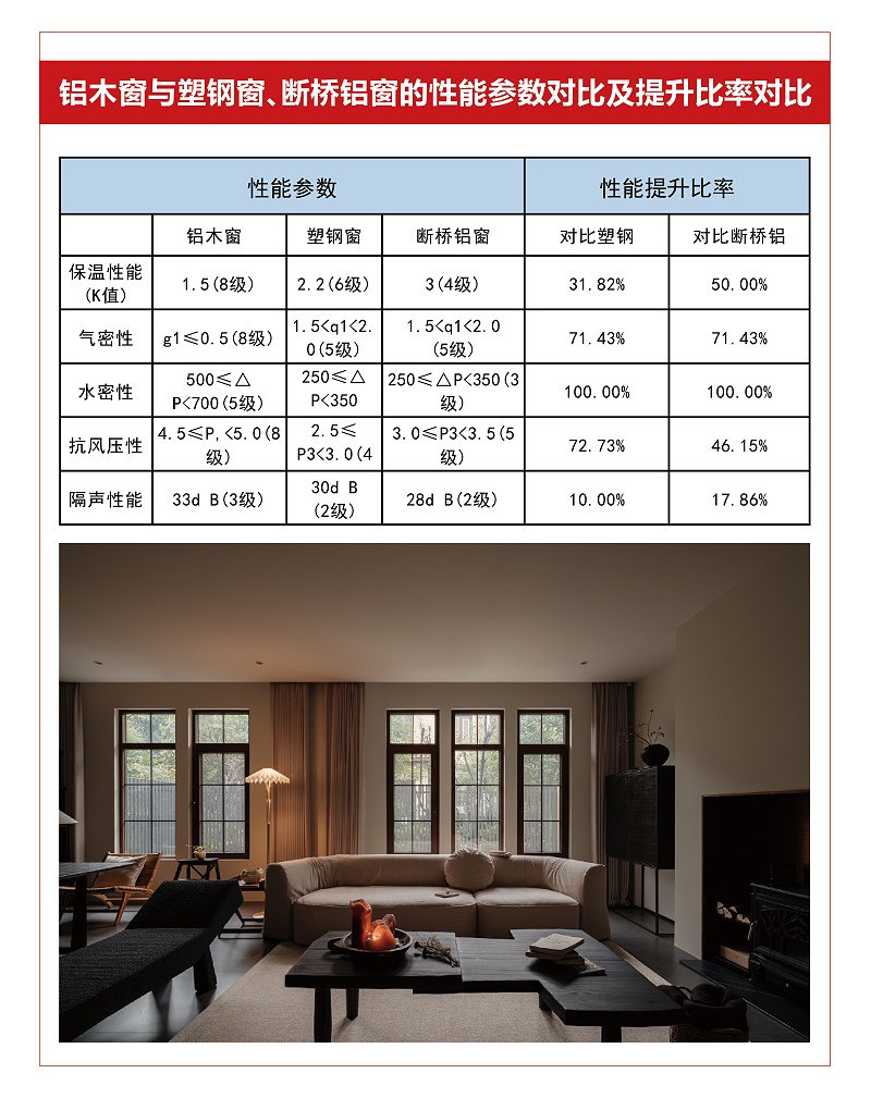 公眾號(hào)12.10-10
